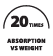Image Icon
