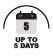 Image Icon
